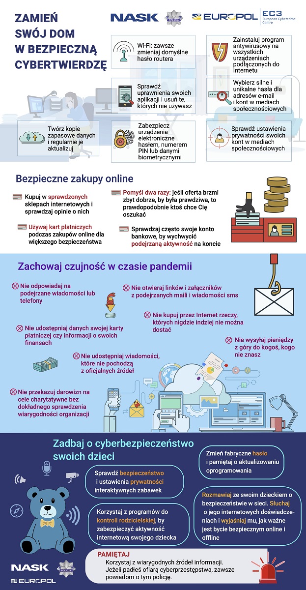 Plakat z poradami dotyczącymi bezpieczeństwa w sieci