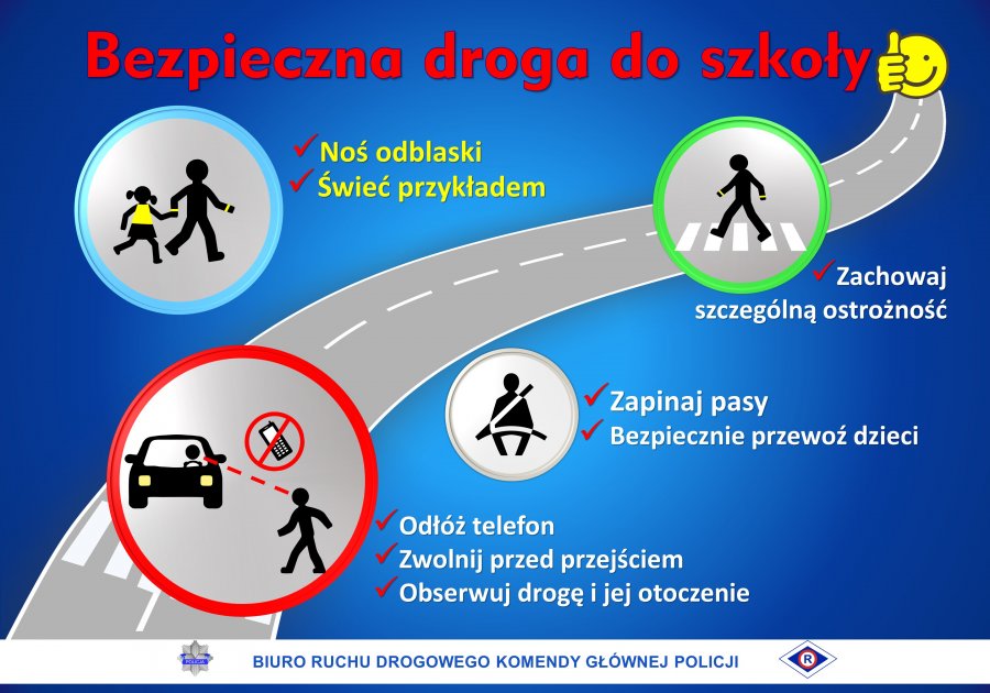 Plakat akcji "Bezpieczna droga do szkoły" - grafika przedstawiająca bezpieczne zachowania na drodze