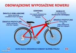 Na zdjęciu widzimy rower i jego obowiązkowe wyposażenie