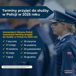 Na zdjęciu widzimy nowe terminy przyjęć do służby w Policji w 2025 roku