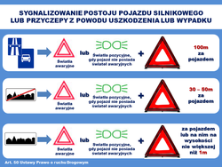 Na zdjęciu widzimy napis Trójkąt ostrzegawczy, nasze bezpieczeństwo!!!