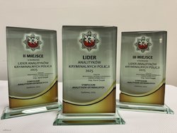 XXI Sympozjum Analityków Kryminalnych Policji – 25 lat analizy kryminalnej w Policji